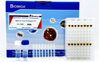 MgPure Viral RNA, pre-plated for AllSheng AutoPure 32
