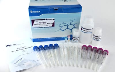 Adeno-Associated Virus Purification Mini Kit