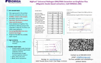 MR6532.A96 datasheet